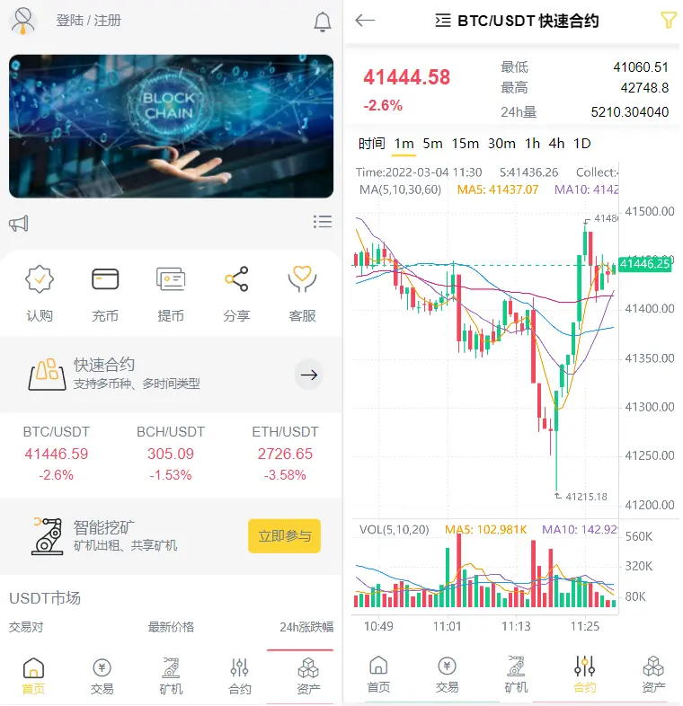 8国语言多语言区块链合约交易所秒交易矿机币币交易完美K线源码