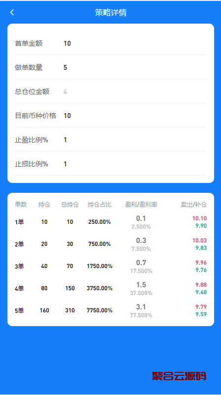 多语言版量化智能机器人炒币机器人源码支持多币混合自动补仓