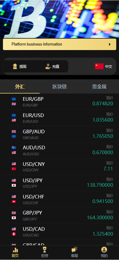 多国语言微盘/二开版UI/底部增加在线客服/外汇微盘系统/投资理财/区块链