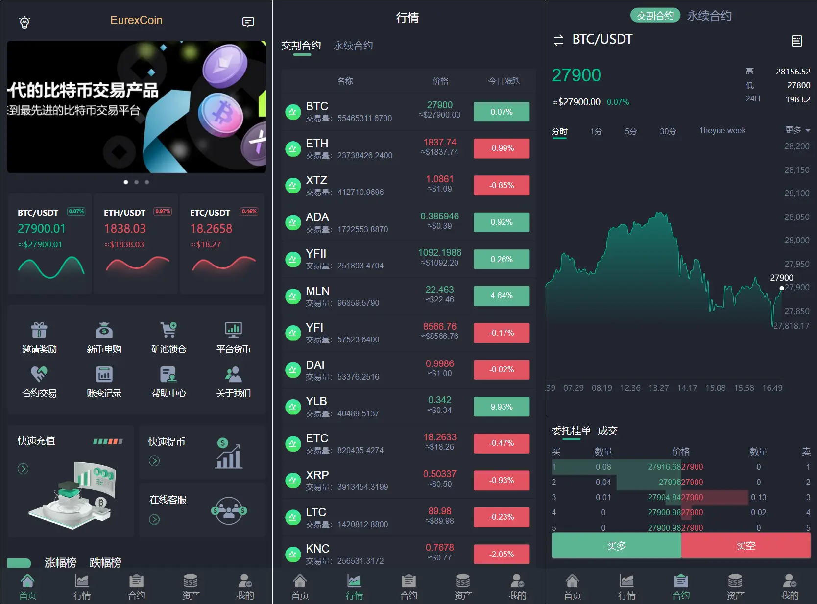 出售|全开源Java交易所基于spring boot开发前端uniapp/秒合约交易所/合约交易所/币币交易/完美交易