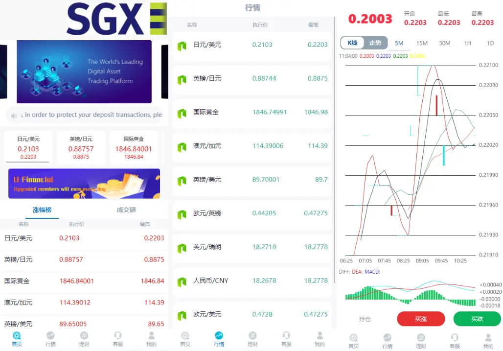 出售|全新升级运营版多语言微交易交易所H5新UI微盘交易源码下载